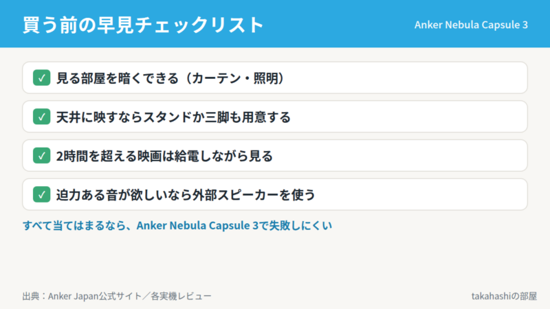 Anker Nebula Capsule 3を買う前のチェックリスト。部屋を暗くできるか、天井に映すならスタンドを用意するか、長い映画は給電できるか、音は外部スピーカーを使うかを確認