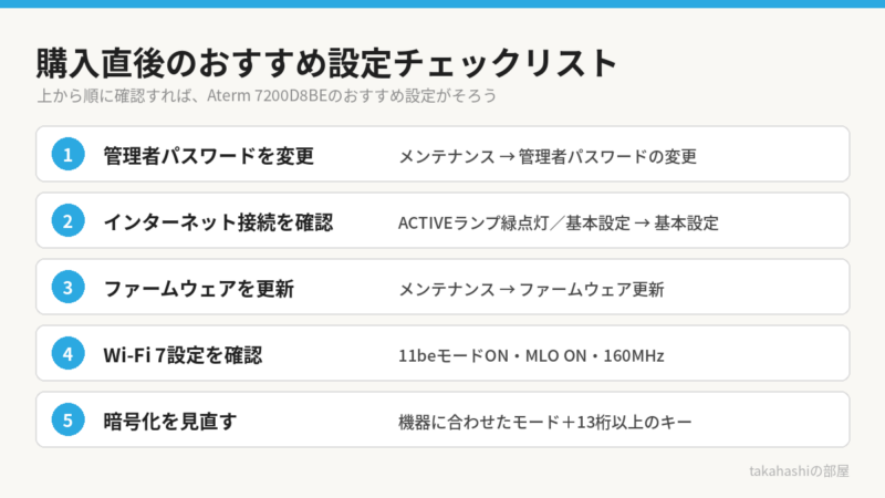 Aterm 7200D8BEのおすすめ設定チェックリスト。1管理者パスワードの変更、2らくらくネットスタート2での接続確認、3ファームウェアの更新、4 11beモード・MLO・160MHzの確認、5暗号化モードと暗号化キーの見直し。