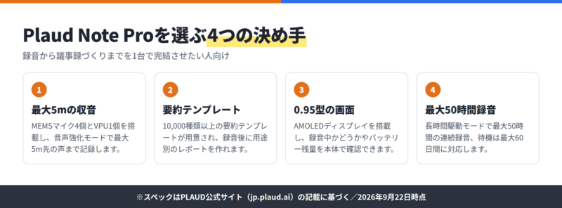 Plaud Note Proを選ぶ4つの決め手