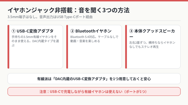 iPlay 70Eはイヤホンジャック非搭載 USB-C変換・Bluetooth・本体スピーカーの3つの方法