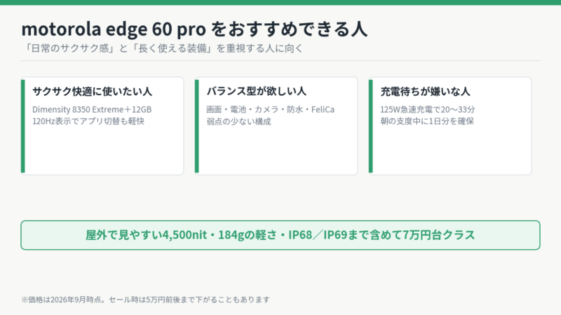 Motorola Edge 60 Proをおすすめできる人 サクサク快適に使いたい人・バランス型が欲しい人・充電待ちが嫌いな人