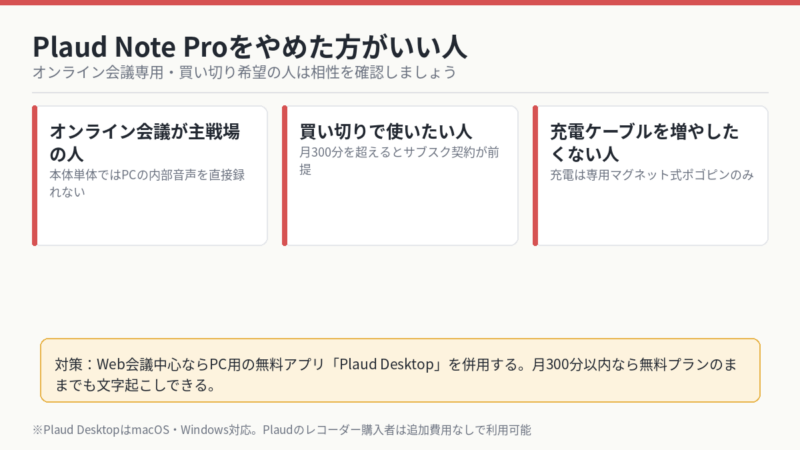 Plaud Note Proをやめた方がいい人 オンライン会議中心・買い切り希望・充電ケーブルを増やしたくない人