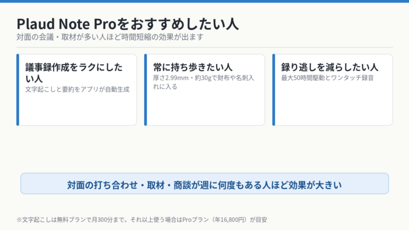 Plaud Note Proをおすすめしたい人 議事録をラクにしたい人・常に持ち歩きたい人・録り逃しを減らしたい人